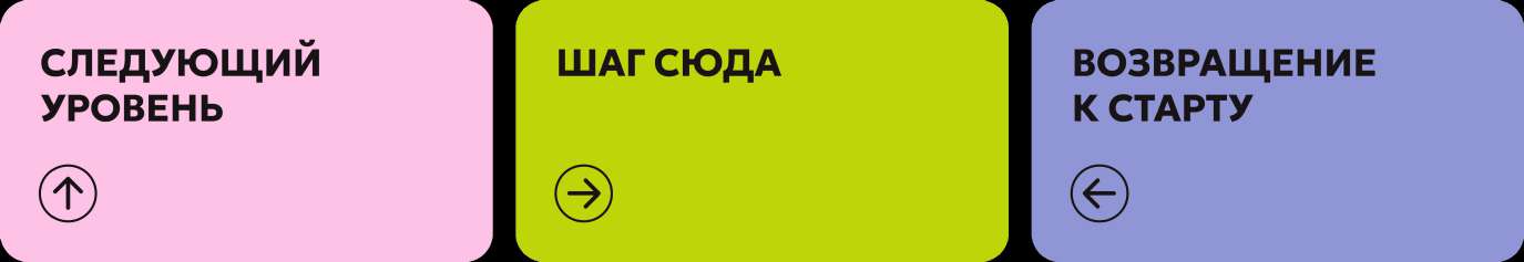 Стрелка пример 4